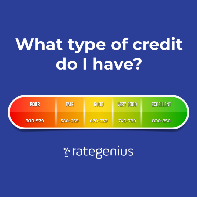 What type of credit do I have? chart