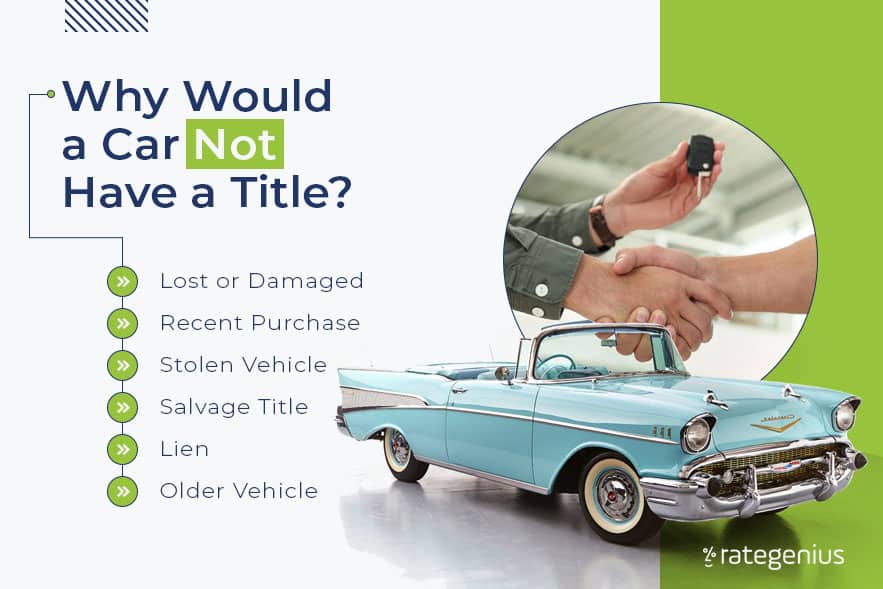 Info graphic listing the reasons why a car may not have a title. 