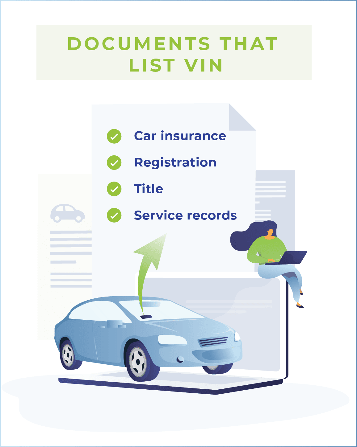 List of documents that list VIN - car insurance, registration, title, service records