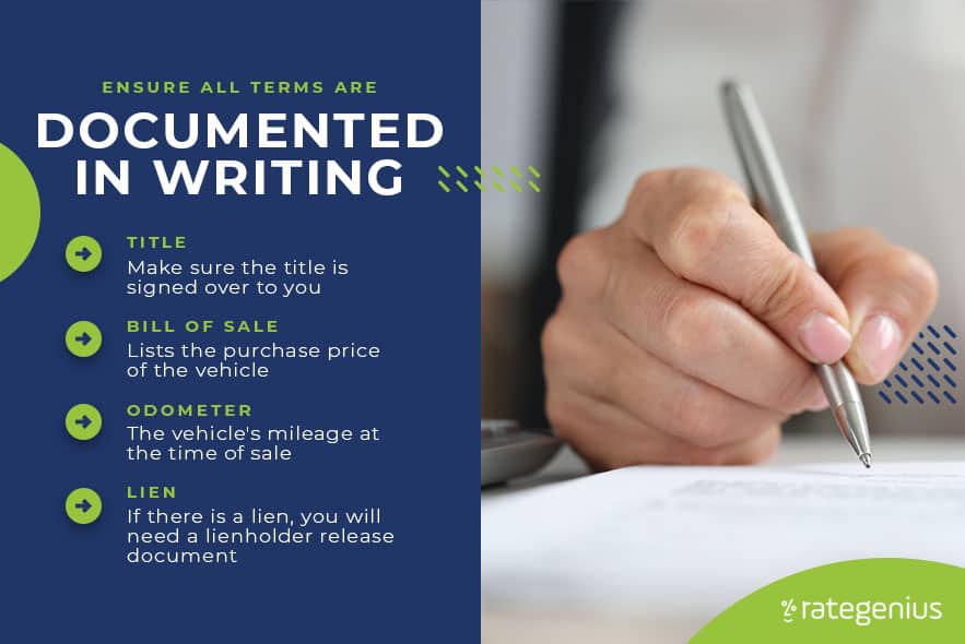Photo of a hand writing with copy on down the left hand side of all things a buyer should get in writing. This list is also described in the text below