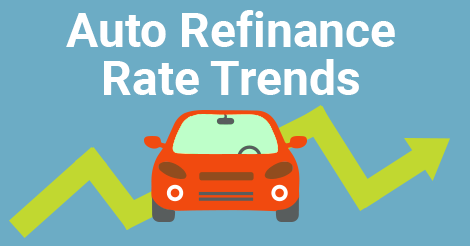 Auto Refinance Rate Trends