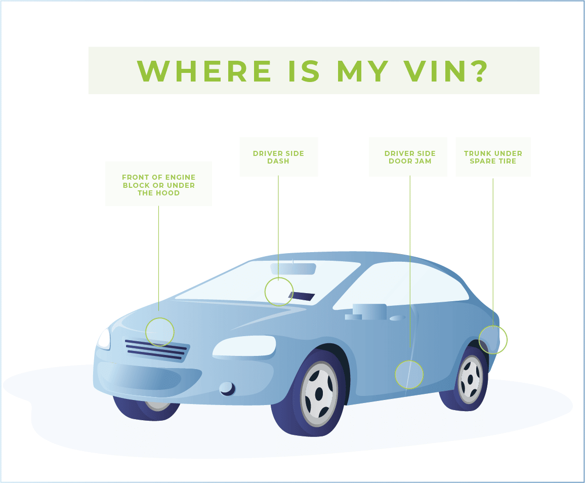 VIN locations in car - where is my VIN